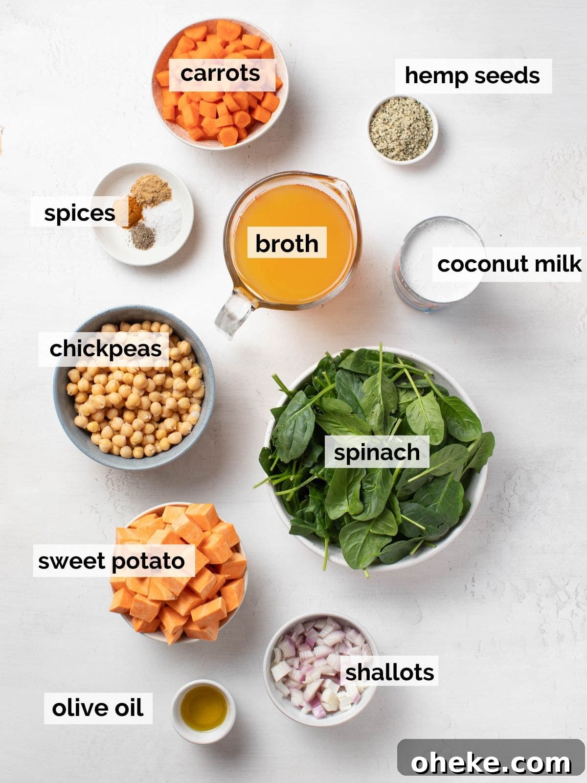 Turmeric Ginger Chickpea Stew to Reduce Inflammation 3 Ingredients for anti-inflammatory stew.