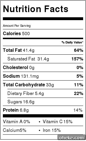 Key Lime Pie - Nutrtion Info