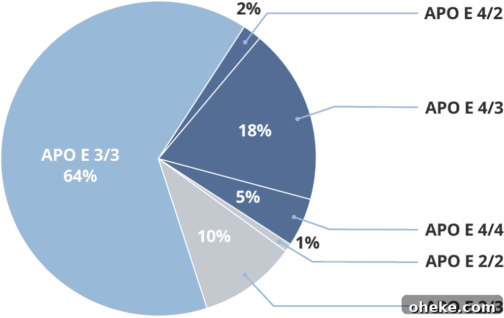 featured 3475