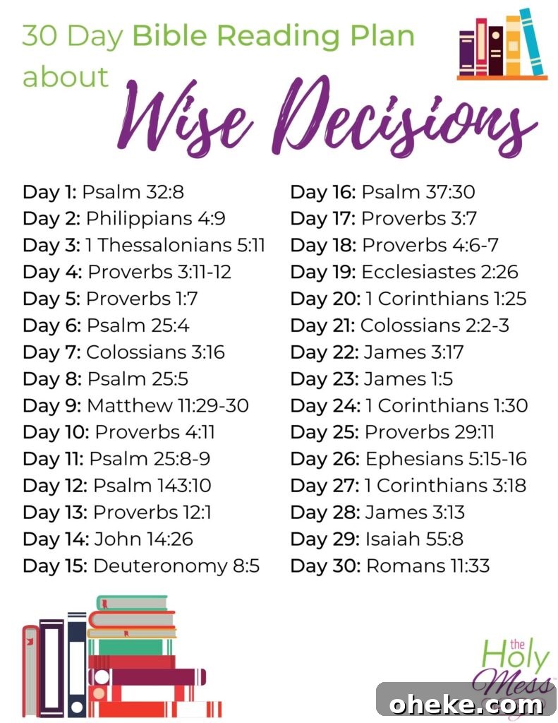 Bible verses about decisions, free download
